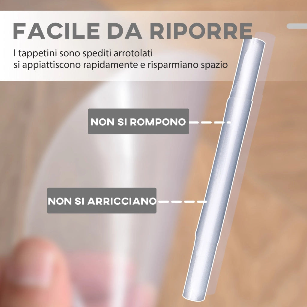 Tappetino per Sedia Ufficio Salvapavimento 90x120 cm in Plastica Trasparente