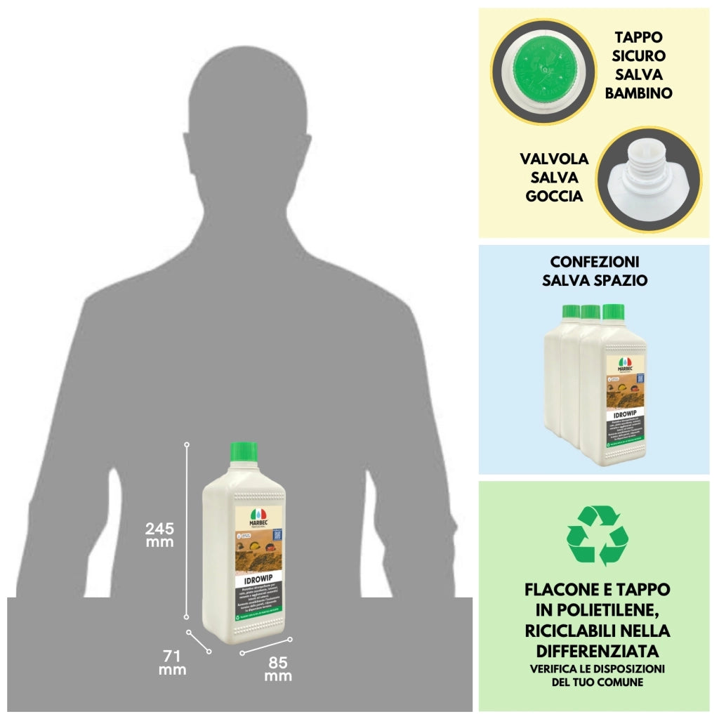 Protettivo idrorepellente IDROWIP   1LTx6Pz