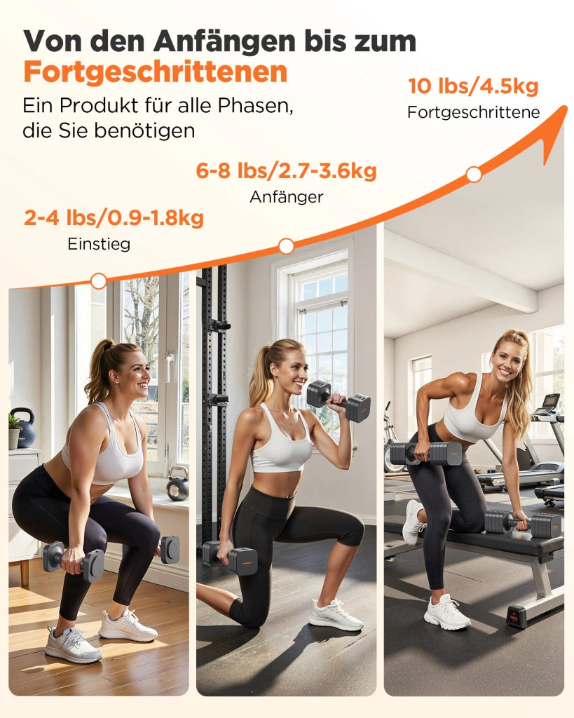 Set di manubri regolabile 5-in-1 ¨C zephmum ¨C 2 pezzi, 9 kg