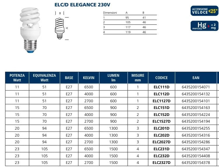 Lampada ai l.fredda fluor. eleg. elc151d e27 15w compatte