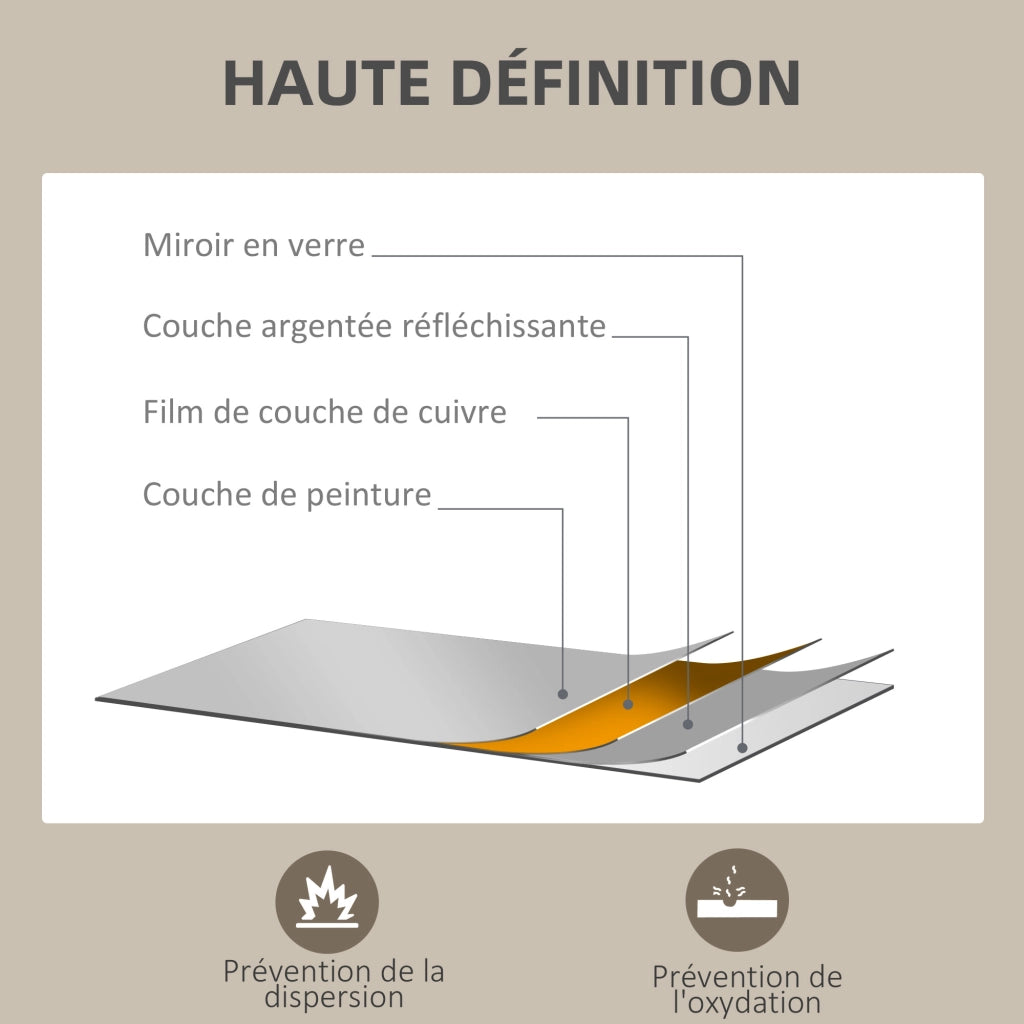 Specchio da Parete 50x70 cm ¨C Minimal ¨C Legno Nero