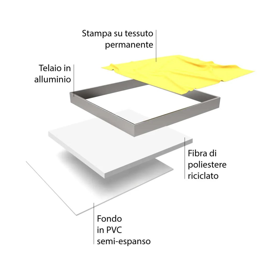 Pannello Divisorio Fonoassorbente 100 x 190 con stampa