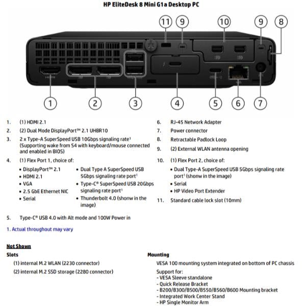 Edesk 8 mini g1a ryz5 ai 32/512 - D5BK3AT#ABZ