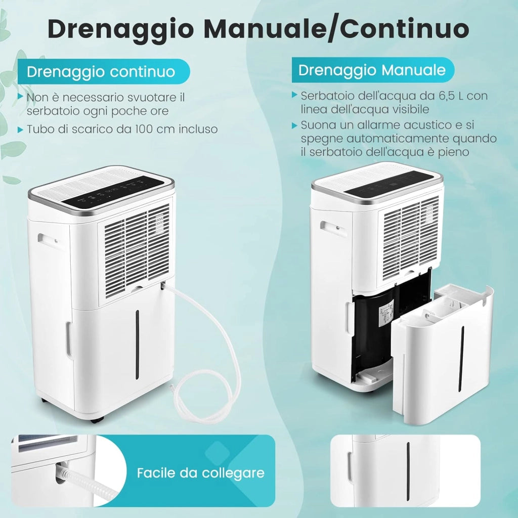 Deumidificatore Casa 25 L al Giorno, con Tubo di Scarico, Scarico Automatico o Manuale, Timer 24 ore, Protezione Straripamento e Serbatoio dell’Acqua 6,5 L per Spazi Fino a 30 m2