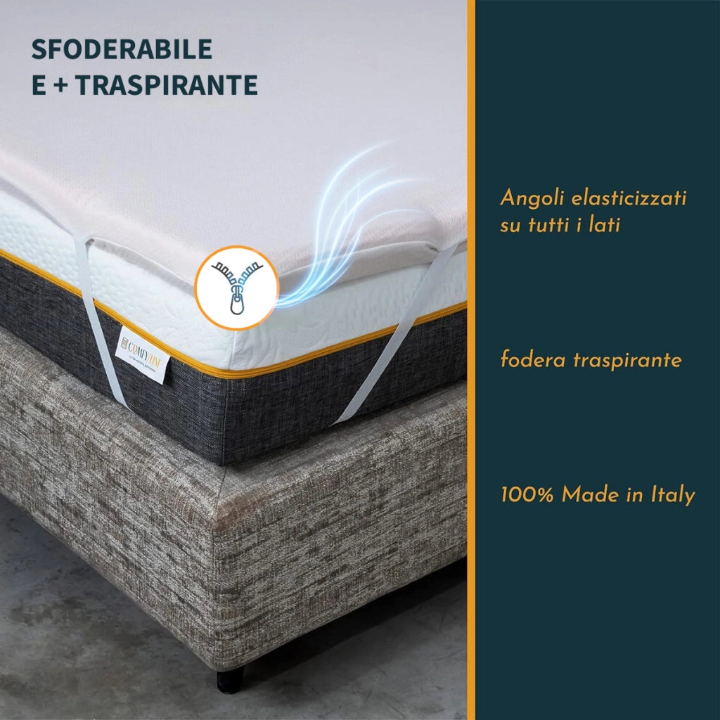 TOPPER RIGIDO matrimoniale 180X190 Cm, Topper molto alto ortopedico Anche per pesi extra ALTO 10 Cm | Topper sfoderabile anallergico con elastici per fissaggio - MOD. FISIO H10