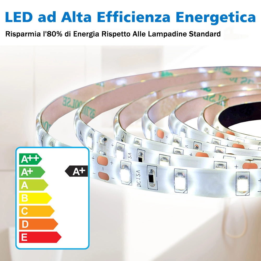 Specchio bagno Rettangolare 120x80cm Retroilluminato Con Led, Design Moderno