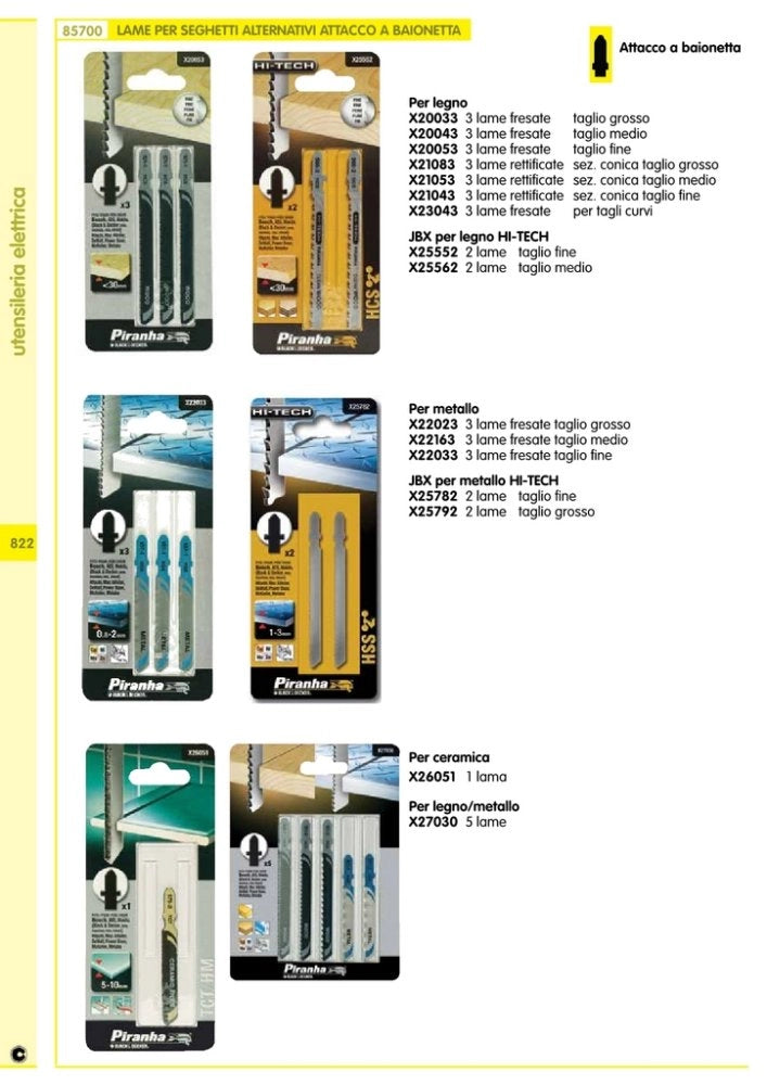 1pz piranha/stanley sta21022 (x21083) 2 lame legno taglio grosso attacco ad u cod:ferx.34932