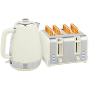 Set Bollitore e Tostapane ¨C Minimal ¨C 1,7L 2200W 4 Fessure 7 Livelli