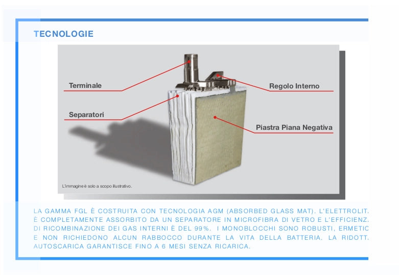 BATTERIA FIAMM 12FGL100 12V 100Ah