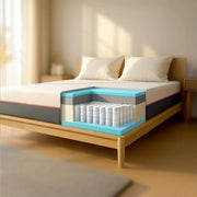 Materasso 90x200 Memory Breeze e Molle Insacchettate | Altezza 30 cm |  Sfoderabile, Anallergico e Traspirante | Made in Italy