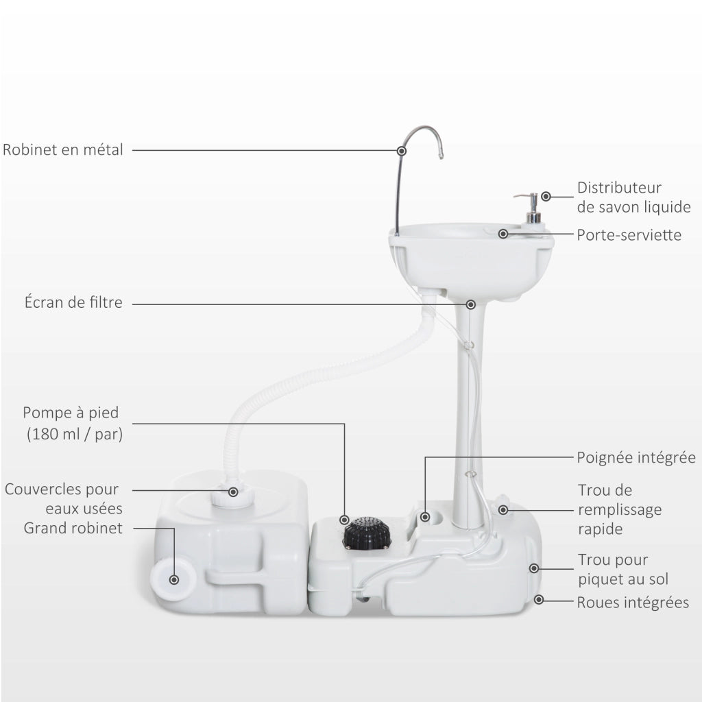 Lavabo da Esterno Portatile con Pompa a Piede ¨C Minimal ¨C Grigio 83x50x103 cm