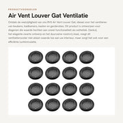 Ventilatore in Rame - 16 Pezzi - Diametro 3,9 cm - Resistente e Corrosione-Resistente - Luce di Ventilazione
