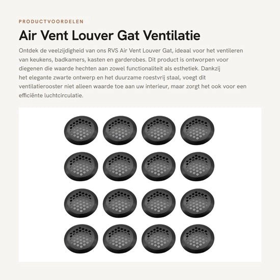 Ventilatore in Rame - 16 Pezzi - Diametro 3,9 cm - Resistente e Corrosione-Resistente - Luce di Ventilazione