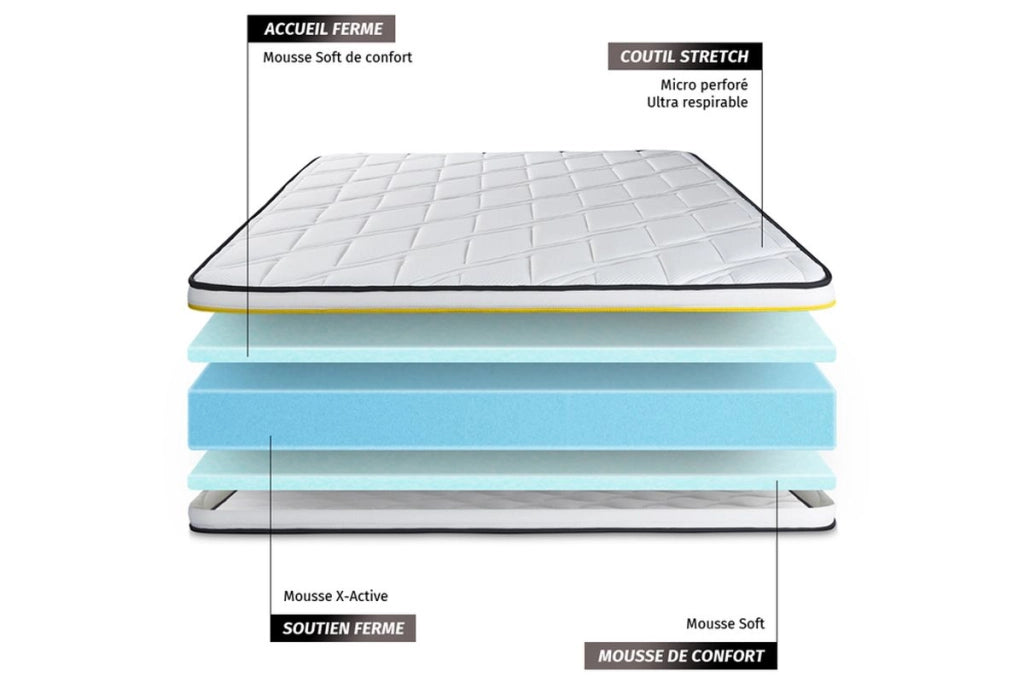 Kit rete e materasso matrimoniale SOFT 200x200cm - Spessore : 19cm - Foam HD - Molto rigido
