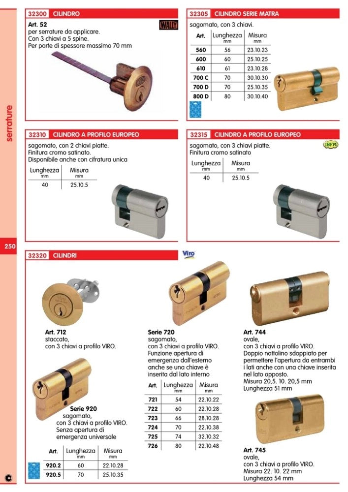 12pz viro art.0712 cilindro applicare cod:ferx.3384