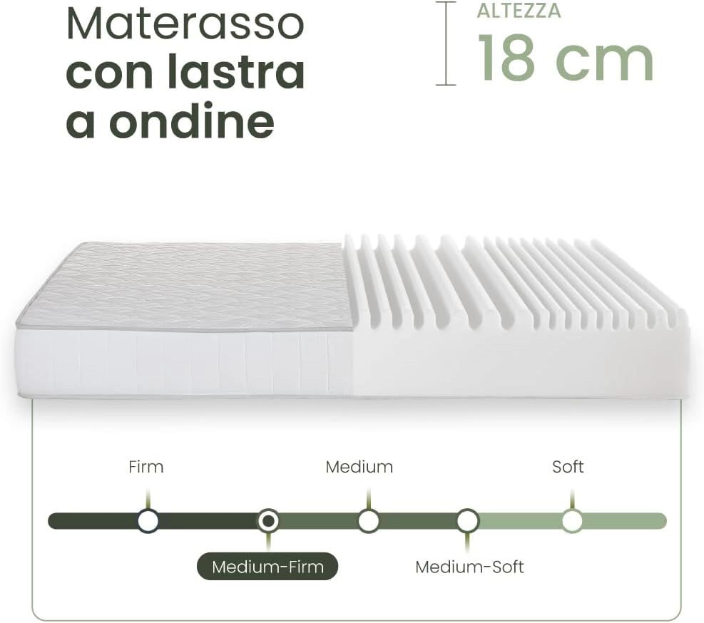Materasso waterfoam 80x190 h18 cm anatomico confortevole ipoallergenico Made in Italy Farmarelax