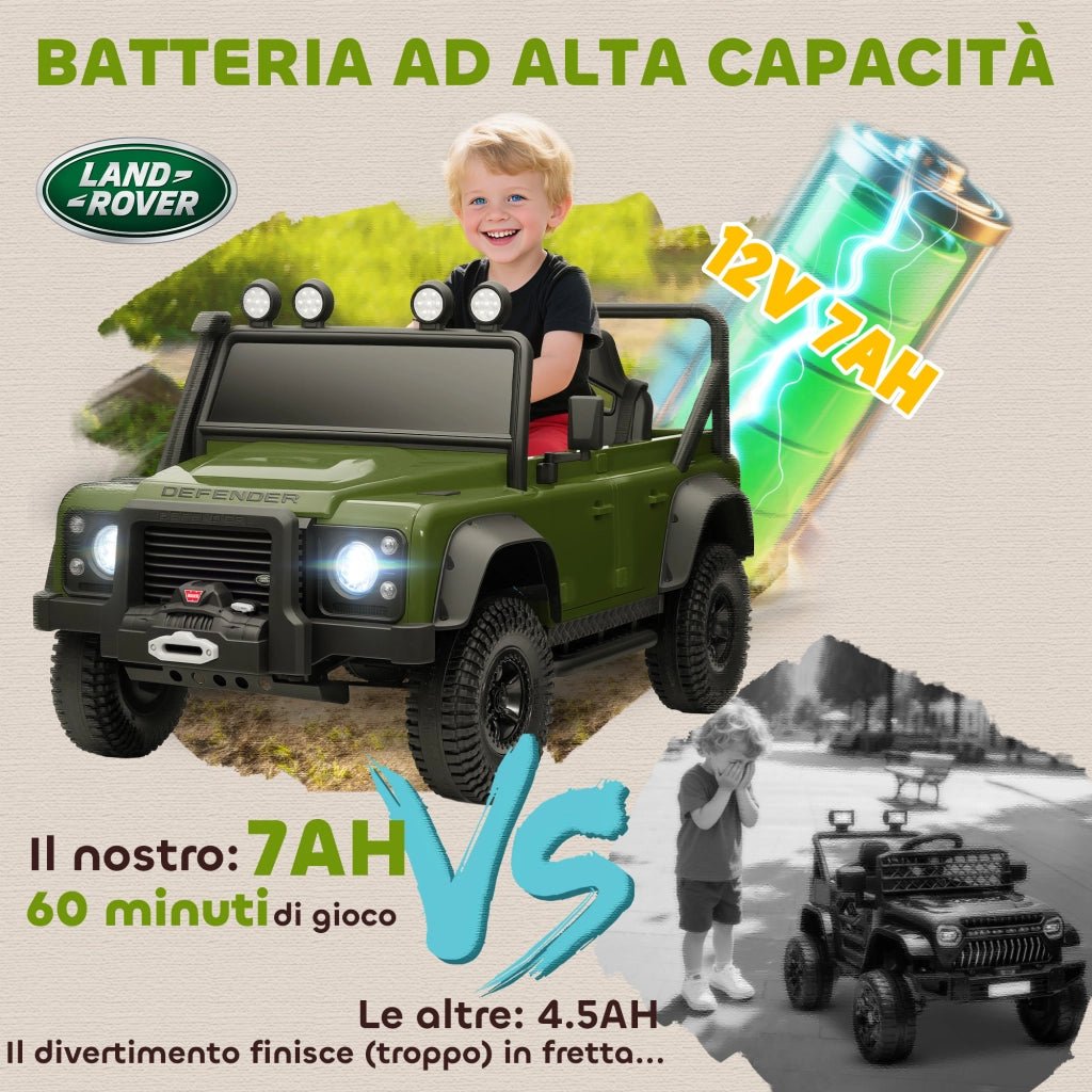 Macchina Bambini Verde 12V LED Telecomando Sospensioni ¨C Minimal ¨C Verde
