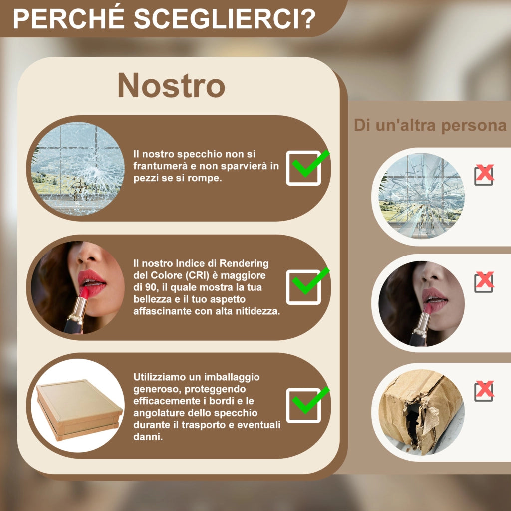 AICA Specchio Da Bagno Rotondo Da 60cm con LED, Antiappannamento, 3 Temperature Colore