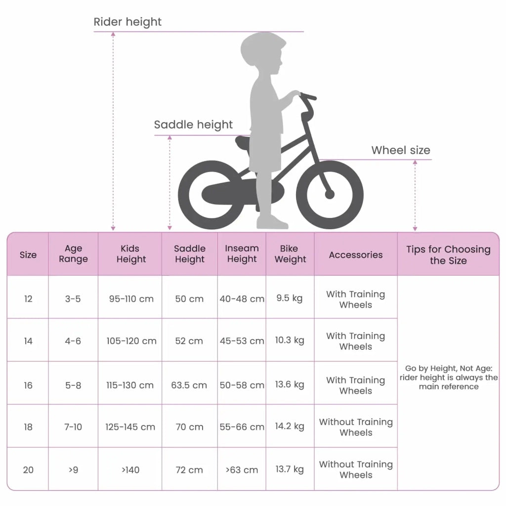 BMX 16 Pollici per 5-8 anni Blu Scuro