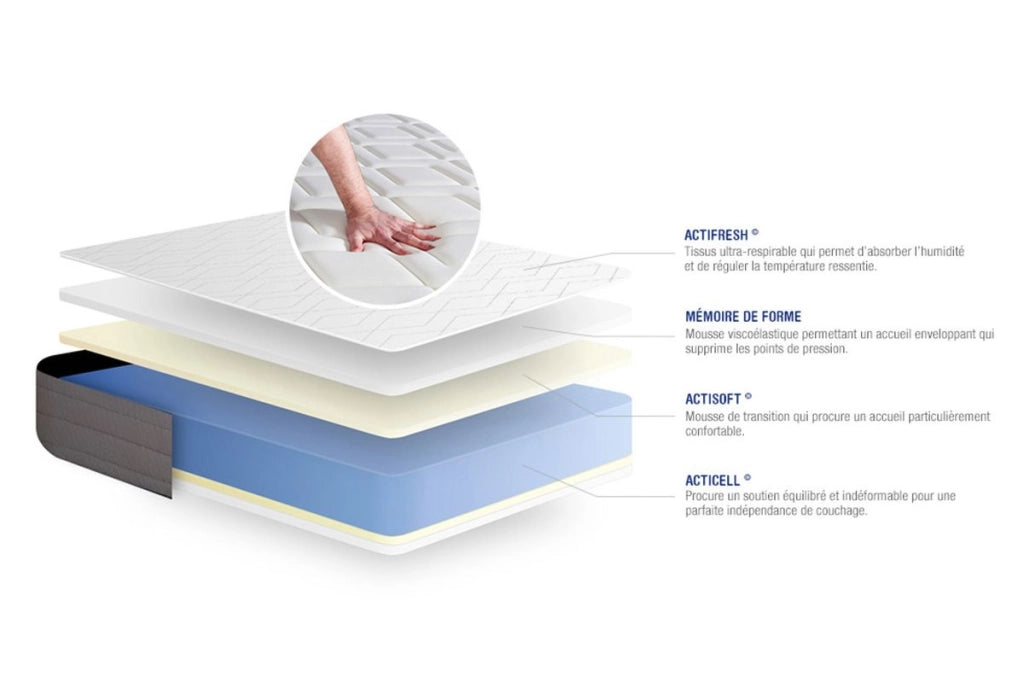 Kit rete e materasso matrimoniale Actimemo dream 90x200cm - Spessore : 22cm- memory foam - Moderatamente rigido