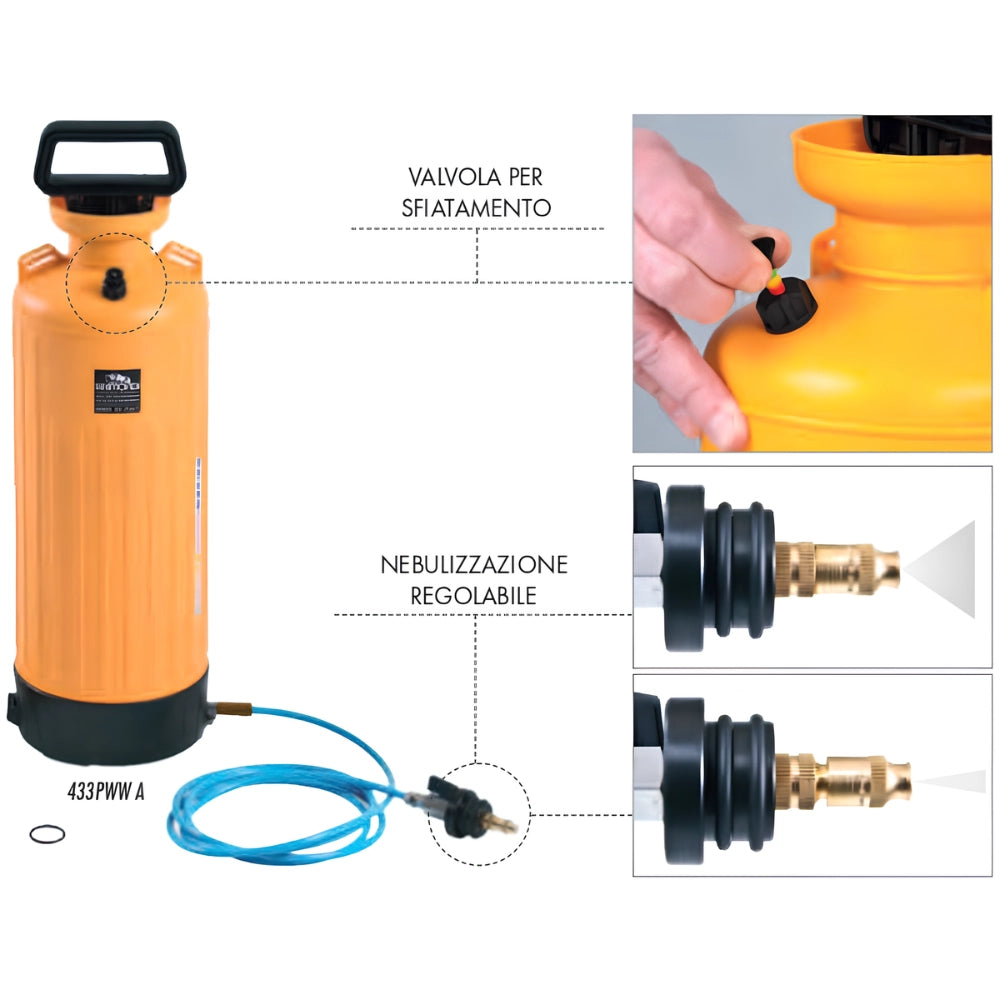 Kit taglio ad acqua abbattimento polveri dispositivi power raizor bc45