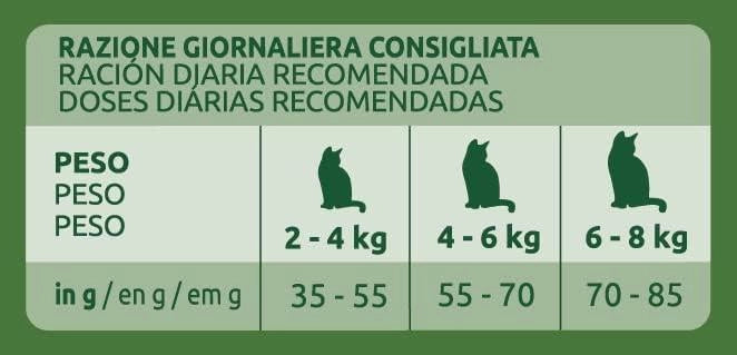 ULTIMA CROCCHETTE PER GATTO SENIOR 10+ ANNI 440 GR GUSTO POLLO PER GATTI STERILIZZATI