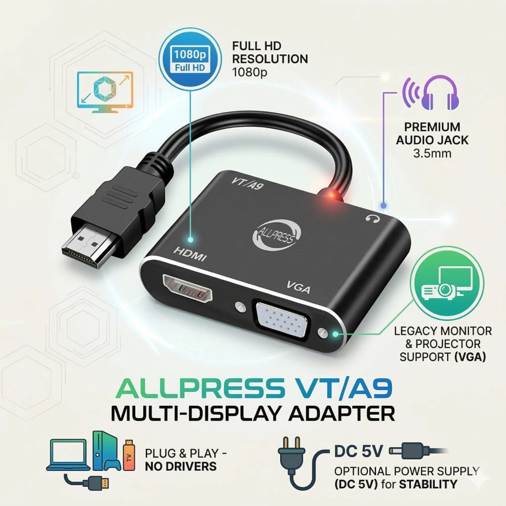 ADATTATORE HDMI A VGA + CON AUDIO PER DECODER 1080P FULL HD PER PC TV AS-08129