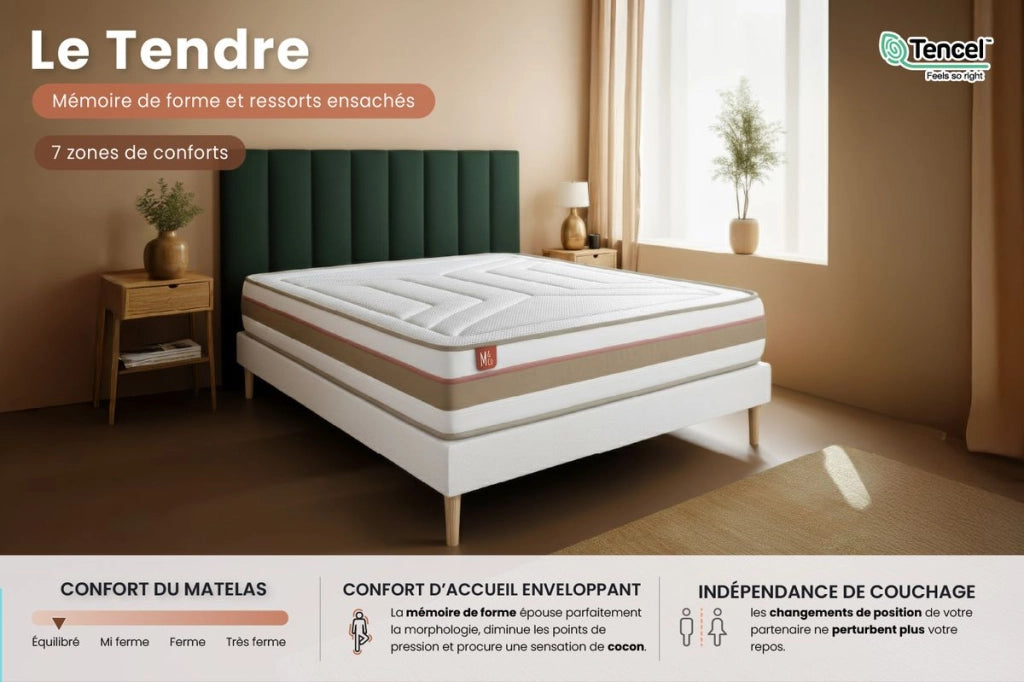 Set materasso e base 200x200 cm - Le Tendre