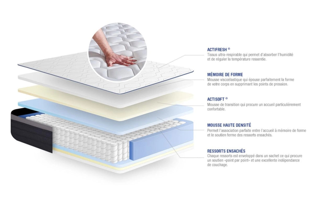 Materasso Actiflex max 130x220cm - Spessore : 26cm - Molle insacchettate e memory foam - Rigido