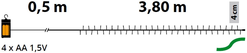 Catena TL 96 LED 8G Timer IP44 0,5+3,8m