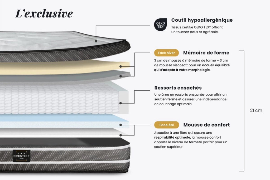 Materasso e base 90x200 cm - Esclusivo