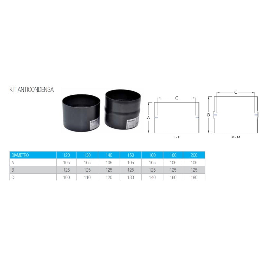 Kit anticondensa per stufa a legna, diametro 180mm