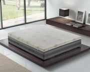 Topper Piazza e Mezza 140x190 in memory foam 7 cm con rivestimento in aloe vera sfoderabile