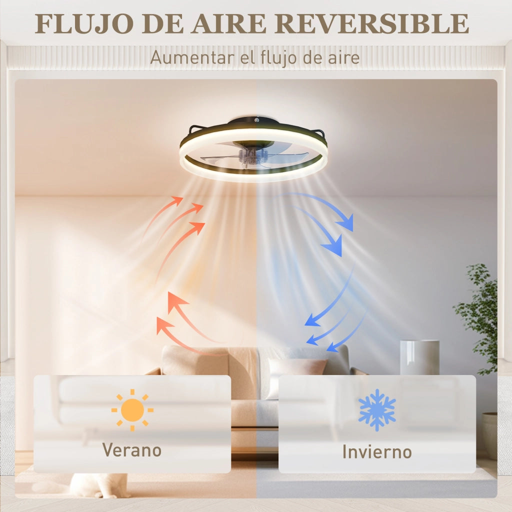 Ventilatore a Soffitto con Luce LED ¨C zephmum ¨C 40W DC Nero