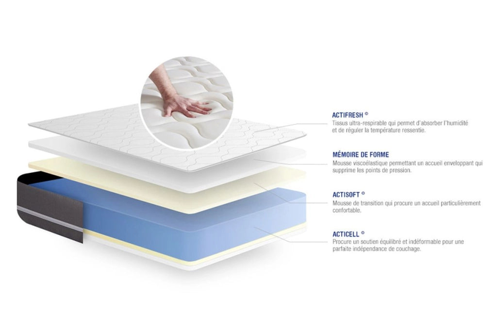 Kit rete e materasso Actimemo touch 120x210cm - Spessore : 20cm- memory foam - Bilanciato -
