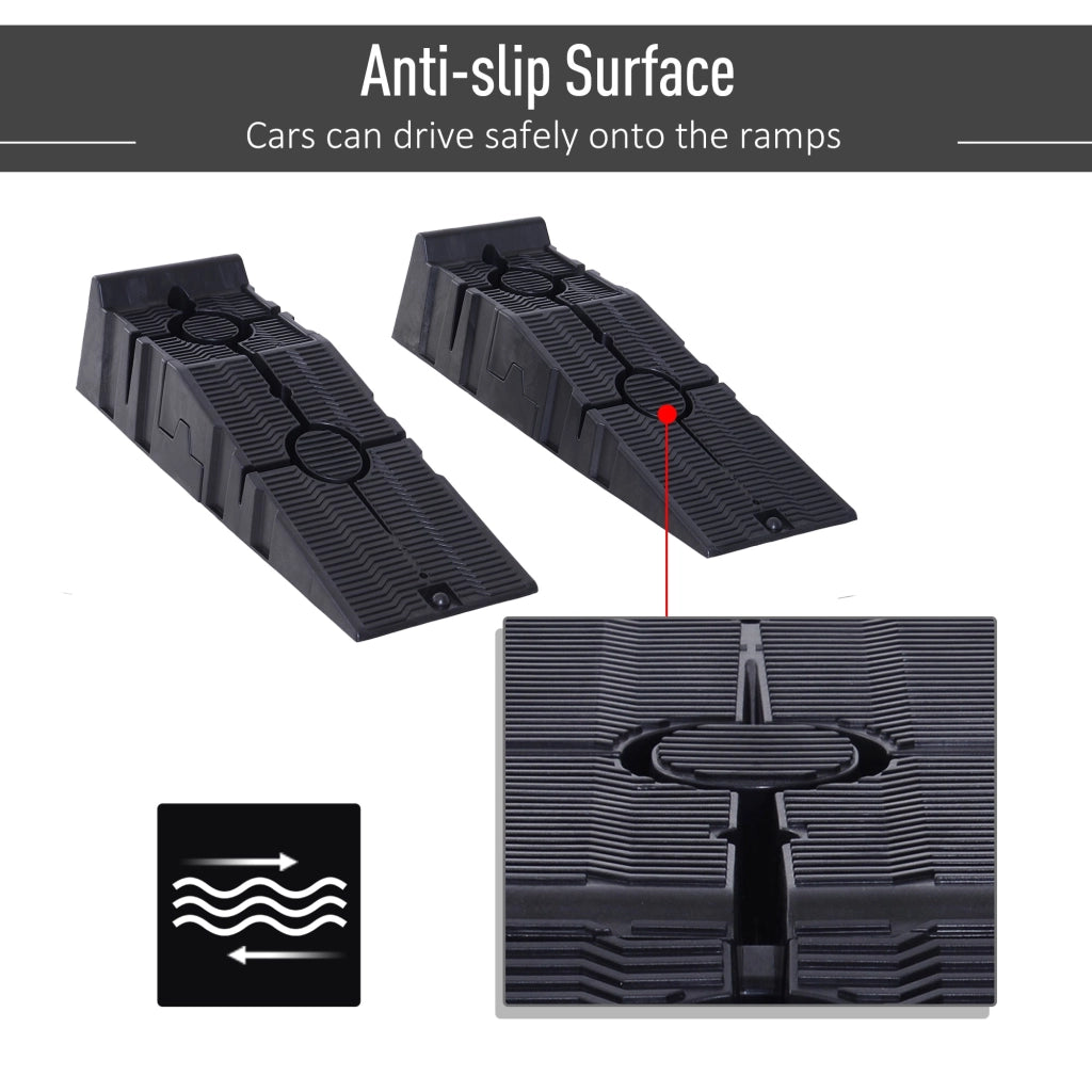 Set 2 Rampe per Auto Max 5 Tonnellate 91x30x21 cm in Plastica Neri