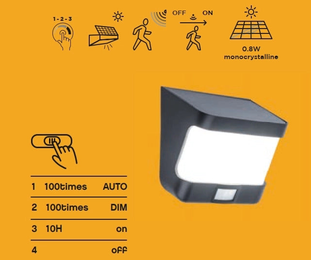 Applique esterna Lutec TRY solare sensore movimento nera