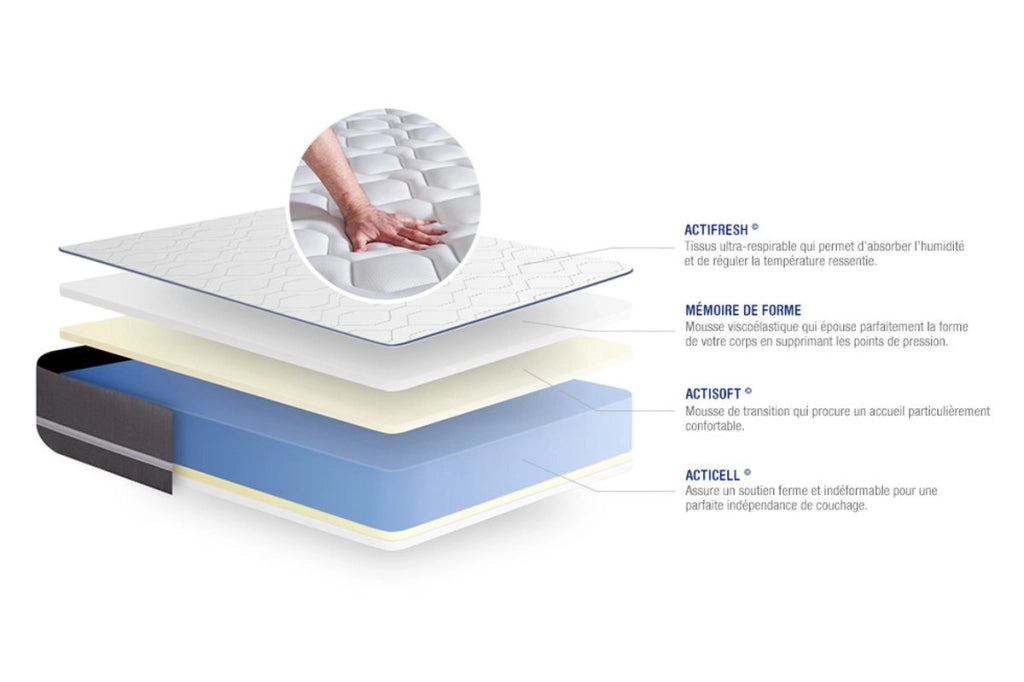Materasso Actimemo pur 100x220cm - Spessore : 20cm - Memory foam - Rigido