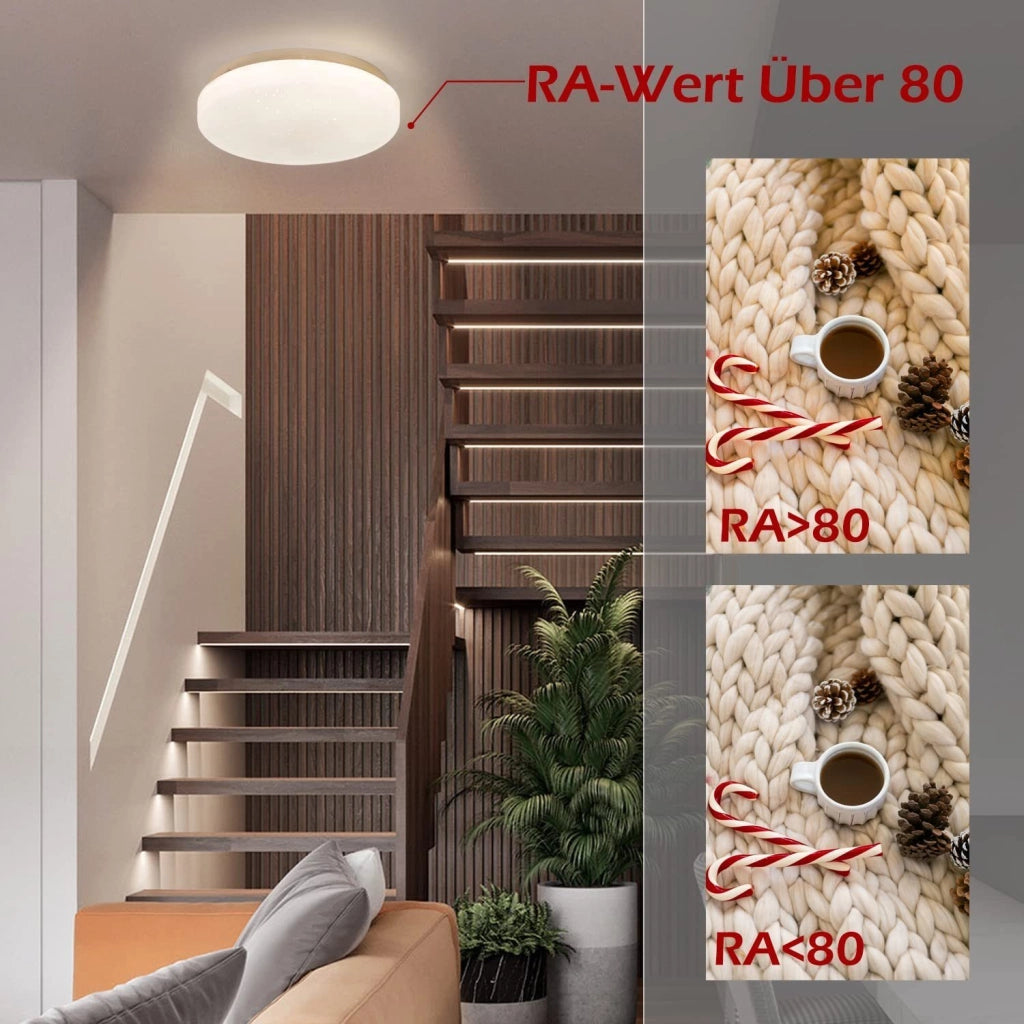 ZMH Lampada da soffitto compatta 15W lampeggiante per veranda camera letto cucina ufficio