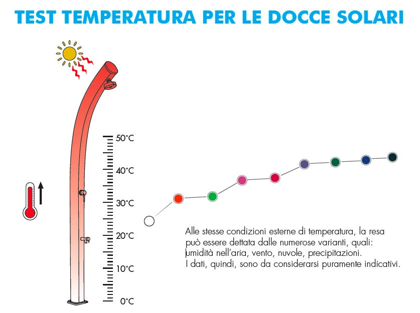 Doccia Solare da Esterno Giardino 26L Miscelatore Arkema New Happy Dove gray