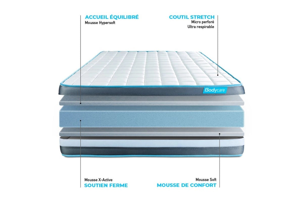 Materasso 90x200 cm Memory foam - Bodyform