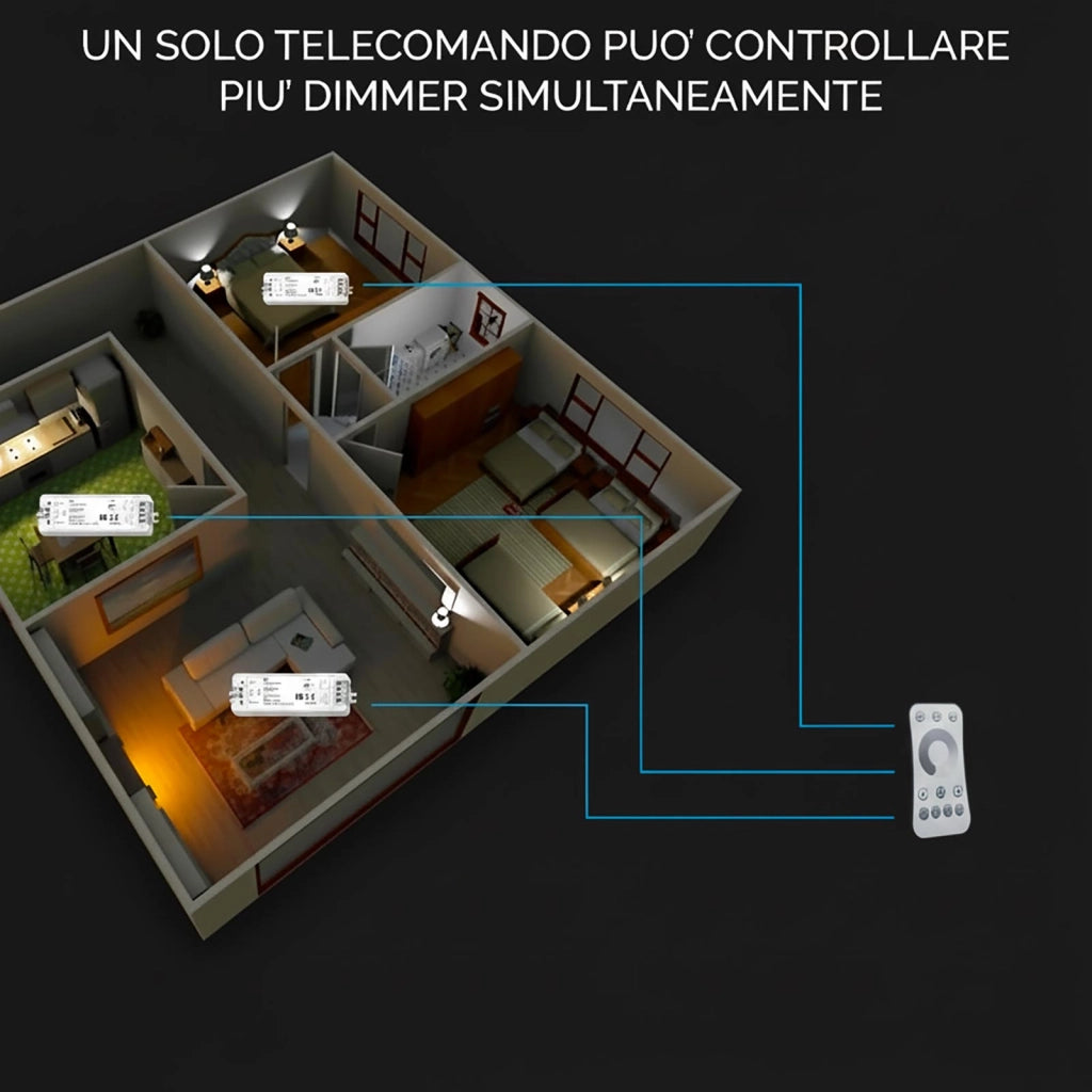 Centralina push dimmer 5-36V DC 8A controller RF 3CH con telecomando per dimmerare faretti lampade LED