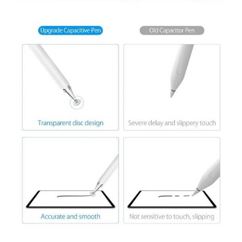 Trade Shop - Penna Touch Q-pencil-2 Multifunzione Pennino Per Smartphone Tablet Touchscreen -