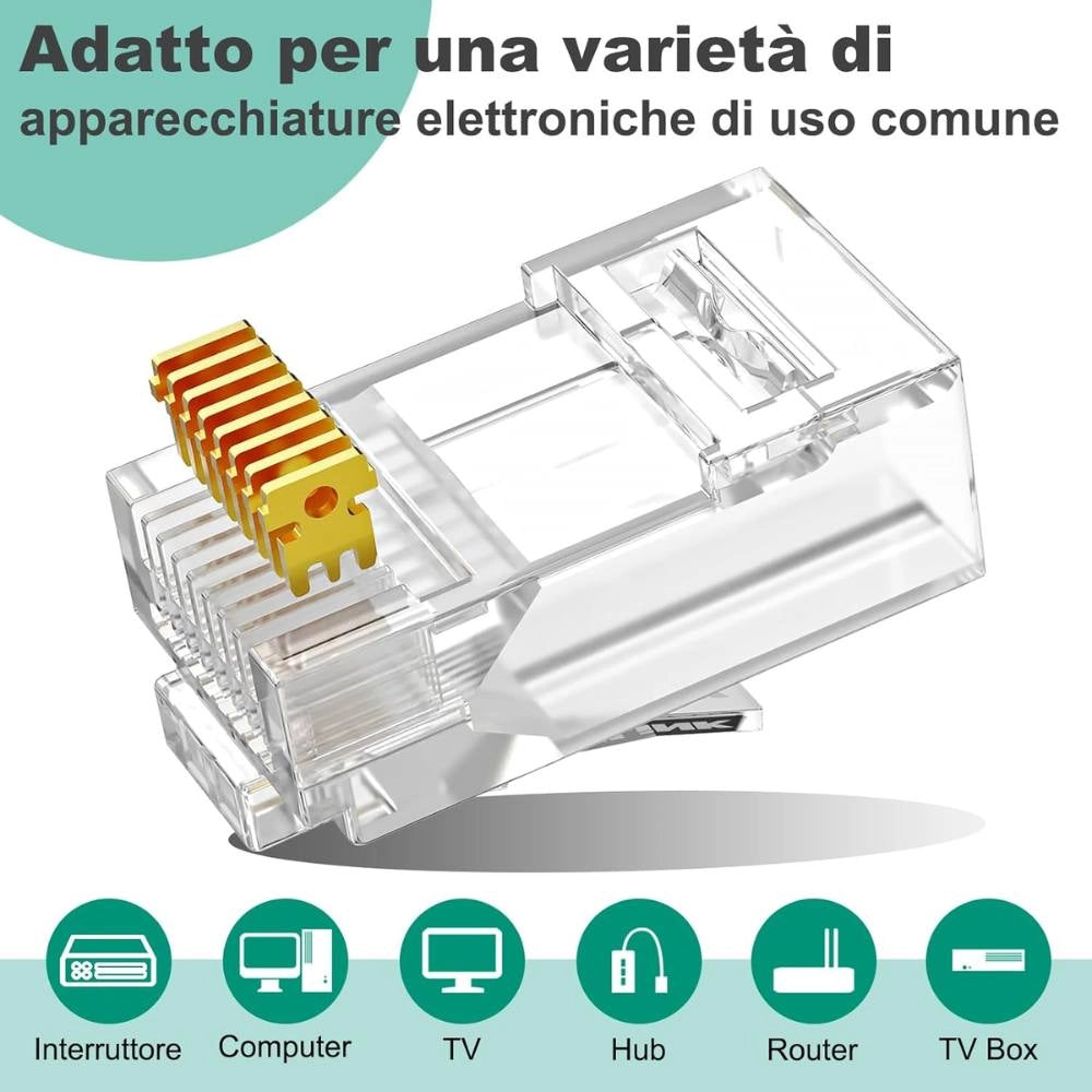 Plug rj45 utp cat6 8p8c trasparenti â set da 100 pezzi