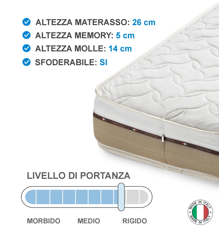 Aster Dream, Materasso in Memory Foam e Molle Insacchettate  (180cm X 200cm H.26cm) | Duzzle