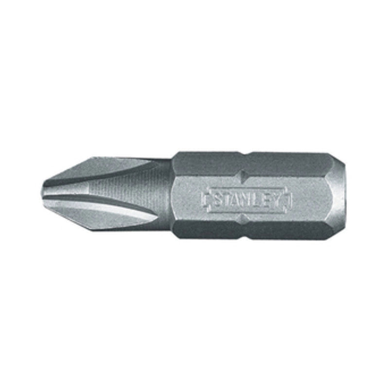 ST  25 INSERTI PH 3 DA 25 MM   1.68.950