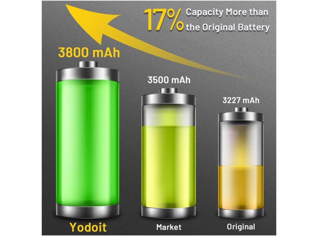 Batteria Yodoit Compatibile per iPhone 13 da 3800mAh con Kit Montaggio Completo