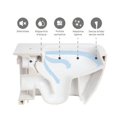 Sanitari filomuro Rimless Morning scarico universale e sedile originale