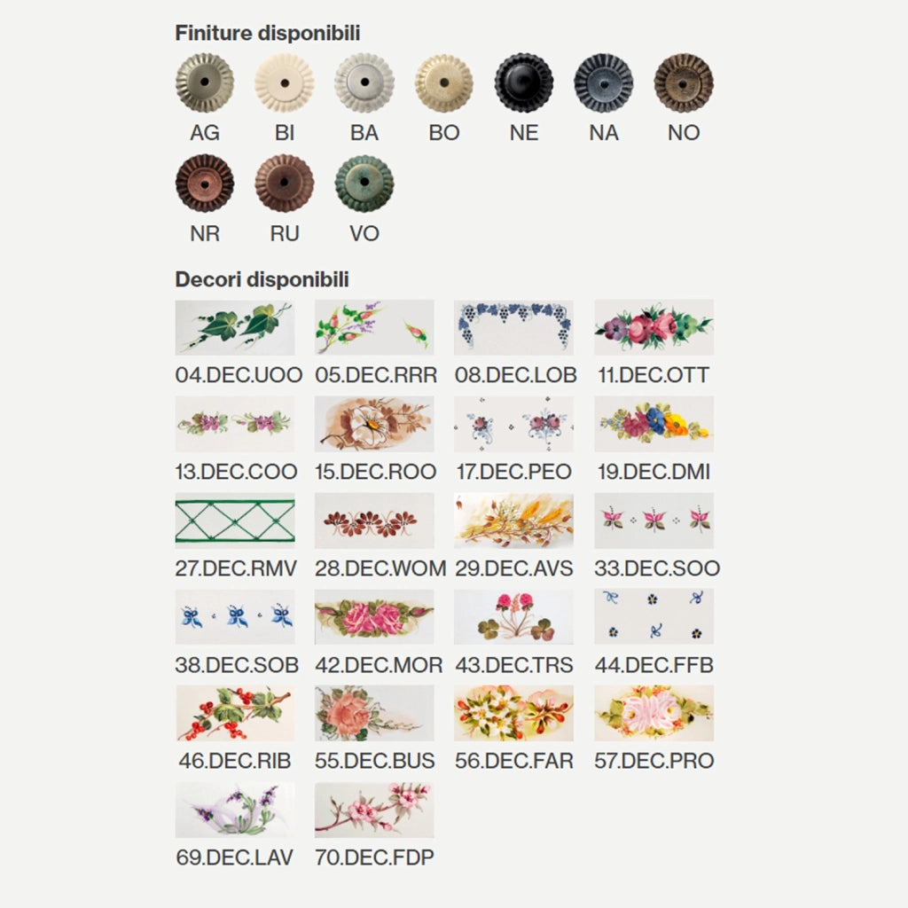 Lampadario Classico Roma Ceramica E Ottone Satinato Decorato Filo Blu 1 Luce E27