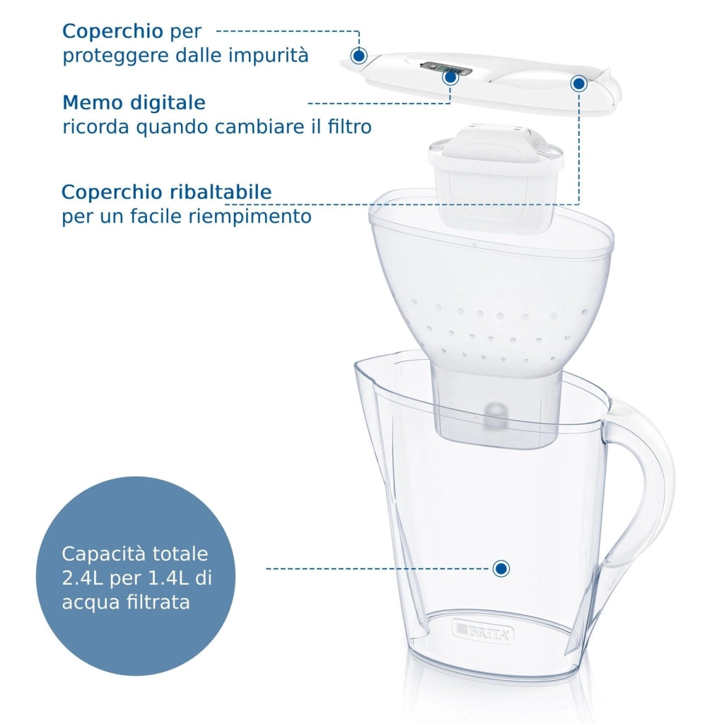 Brita Caraffa filtrante Marella blu (3.5L) incl. 1 x filtro MAXTRA PRO All-in-1 - adatta alla porta del frigorifero con Memo digitale e coperchio ribaltabile